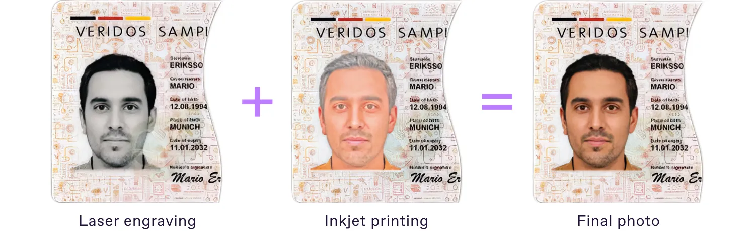 Demo ID by Veridos that presents the essence of CLIP ID®